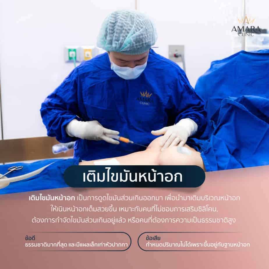 ทำนม เสริมหน้าอก