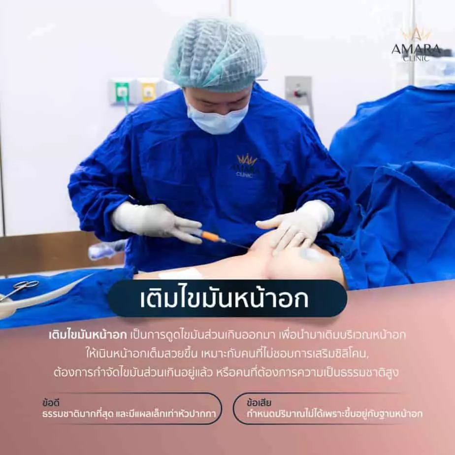 ทำนม เสริมหน้าอก