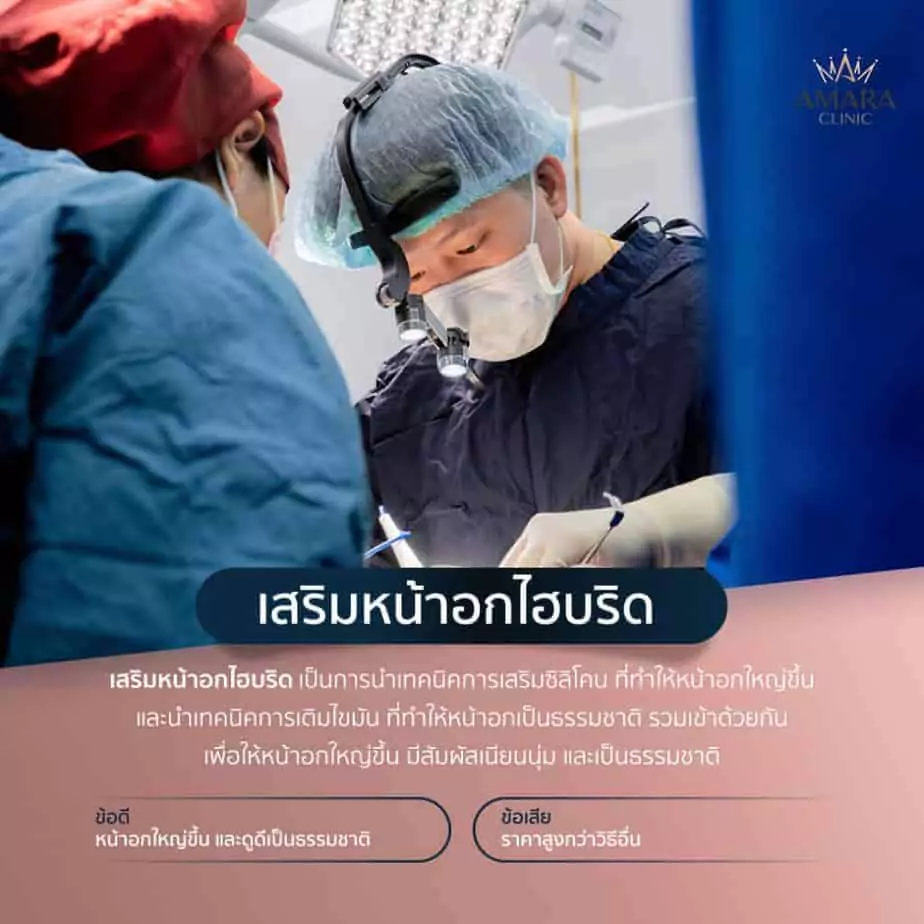 ทำนม เสริมหน้าอก
