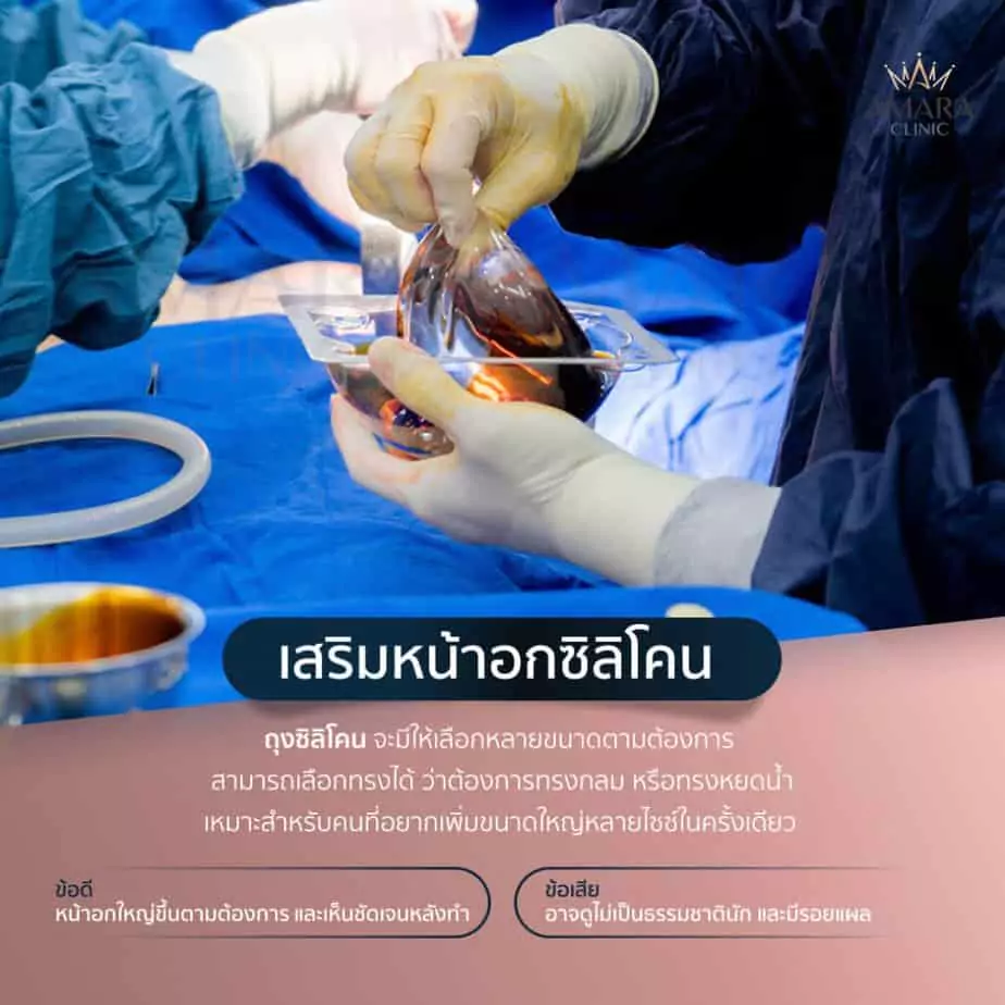 ทำนม เสริมหน้าอก